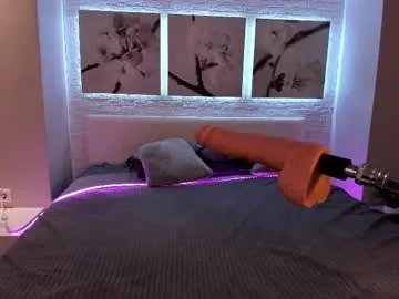 bettyrouse on Chaturbate 