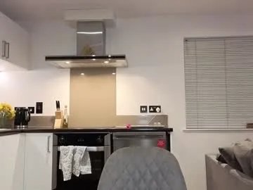 bigboobiebabex on Chaturbate 