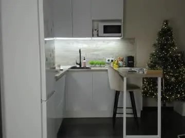 nilliluv on Chaturbate