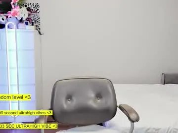 raaaaaaawr model from cb