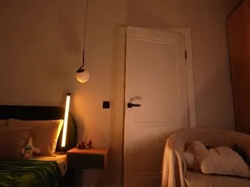 tollysage on Chaturbate 