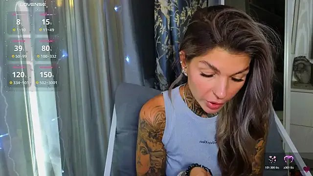 tattooedBabyy on StripChat 